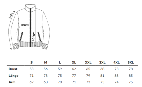 Zipperjacke mit Stehkragen "HeckeSchwälmer-Logo gesplasht Brustlogo und Rücken groß"